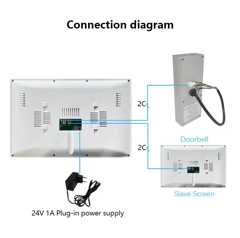 Tuya Smart 1080P 2 Wire Visiophone Doorbell Video Intercom System for Home Metal Door Phone Support IP Camera Safety protection 4