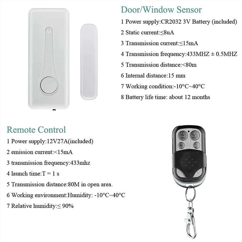 Wifi GSM Smart Home Alarm System Kits Tuya 433MHz Wireless Security Home Alarm Smart Life App Control PIR Motion Sensor 5