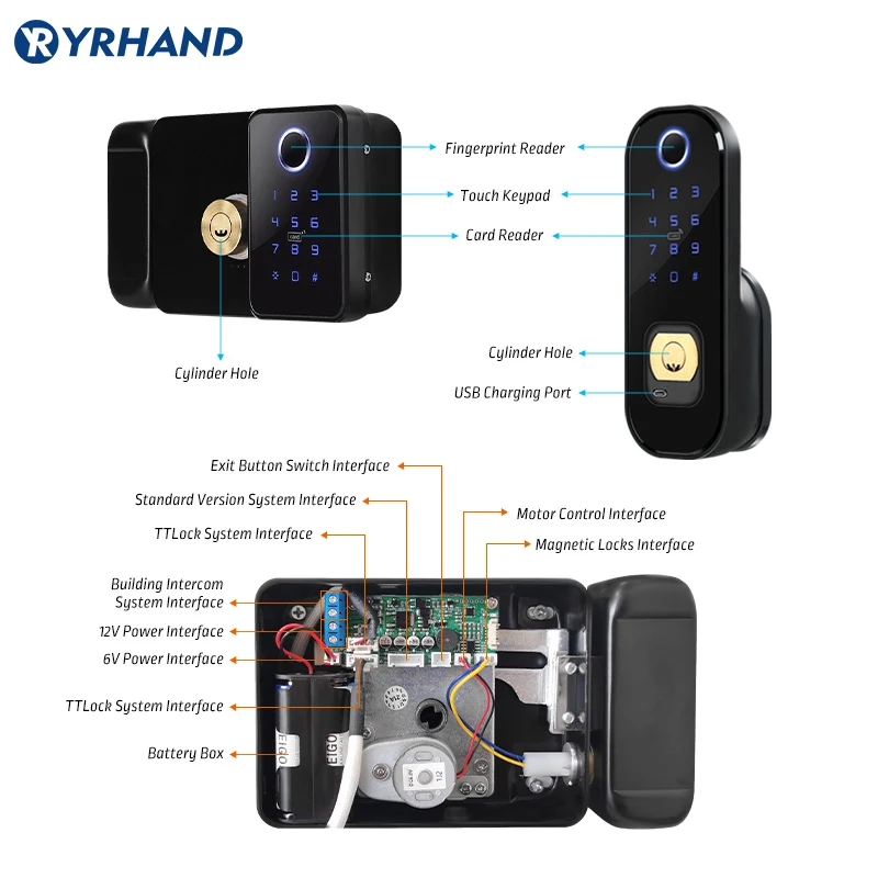 מנעול חכם כפול עמיד במים IP66 - טביעת אצבע ואפליקציה TTLock 5