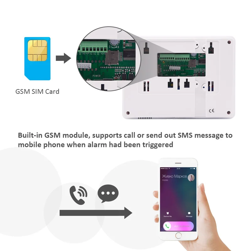 Wireless Focus Meian Burglar Alarm Host ST-IIIB GSM PSTN Network Touchscreen French English Voice 433MHz App Real Time Control 4 Wireless Focus Meian Burglar Alarm Host ST-IIIB GSM PSTN Network Touchscreen French English Voice 433MHz App Real Time Control 4