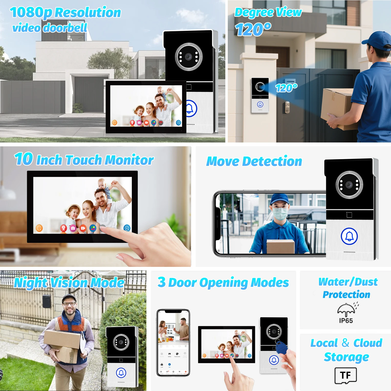 Tuya 2.4GHz WiFi Video Intercom with 7'' HD Display, Dual-Mode Night Vision & Waterproof Design, Video Door Bell for Villa/Gate 2 Tuya 2.4GHz WiFi Video Intercom with 7'' HD Display, Dual-Mode Night Vision & Waterproof Design, Video Door Bell for Villa/Gate 2