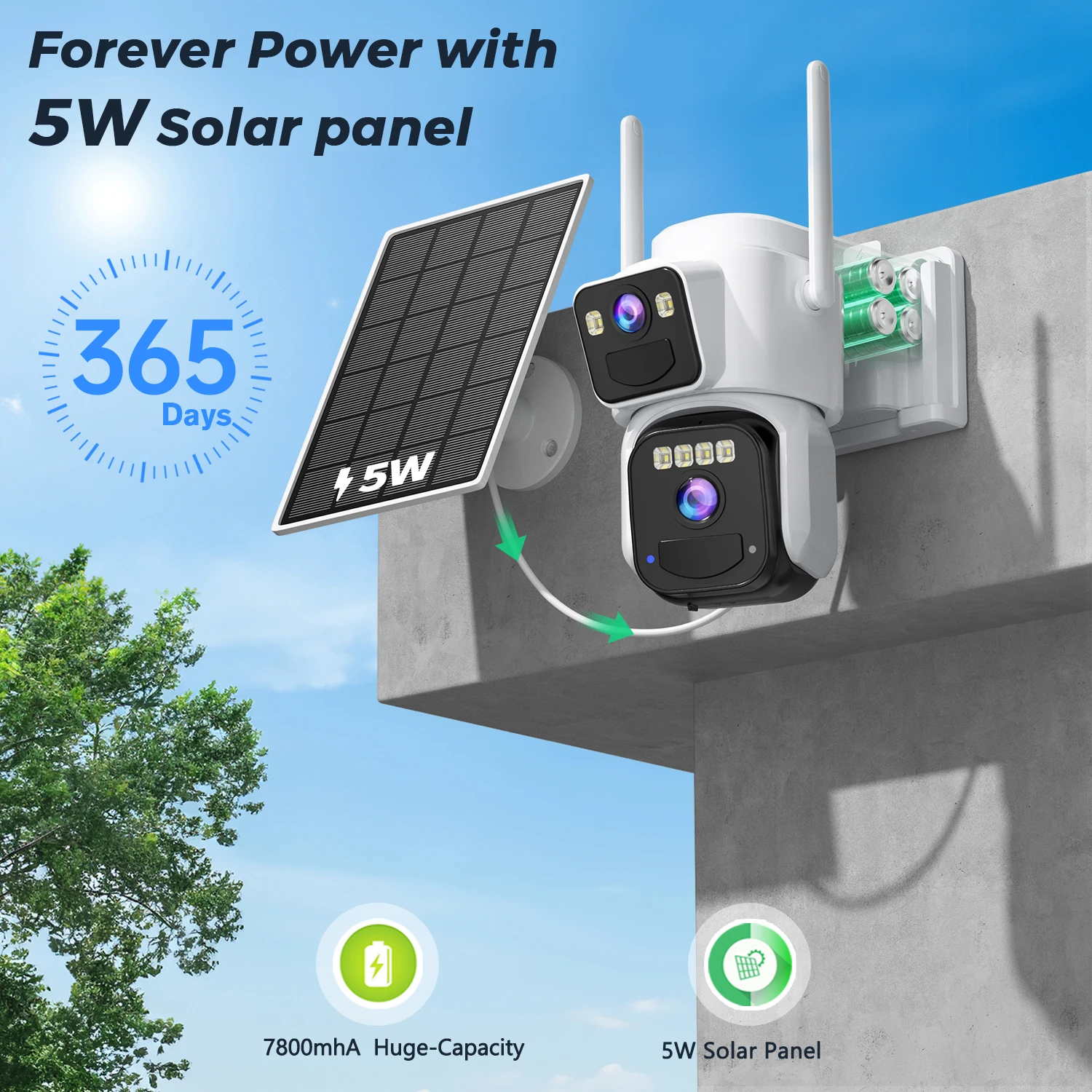 8MP Dual Lens Solar WIFI Security Cameras With Solar Panels Color Night Vision PIR Motion Detection Ourdoor IP Camera O-KAM App 2