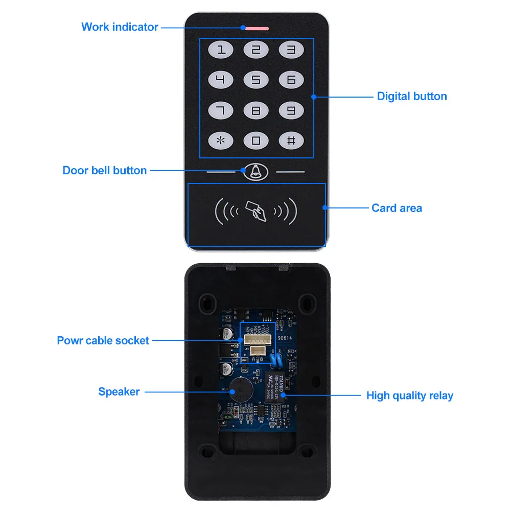 OBO Hands Door Access Control System Kit RFID Keypad + Power Supply + Electric 180KG Magnetic Lock Strike Door Locks for Home 4