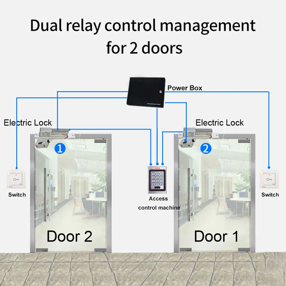 מנעול חכם ביומטרי TTLOCK - טביעת אצבע, קוד וכרטיס קרבה 3 מנעול חכם ביומטרי TTLOCK - טביעת אצבע, קוד וכרטיס קרבה 3