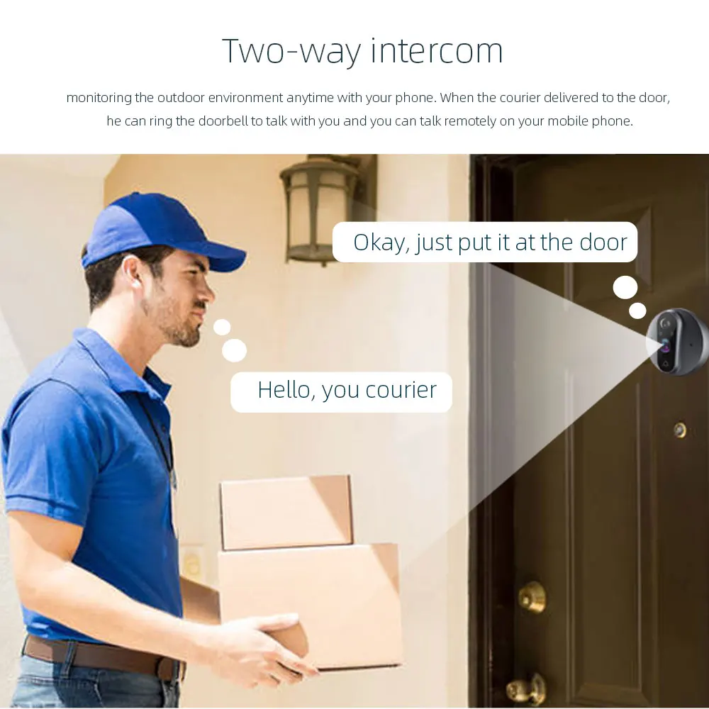 3MP Smart Life Tuya 1080P WiFi Door Bell Eye Peephole Camera 5000mAh Battery PIR Motion Detector IR Alexa Google Digital Viewer 4 3MP Smart Life Tuya 1080P WiFi Door Bell Eye Peephole Camera 5000mAh Battery PIR Motion Detector IR Alexa Google Digital Viewer 4
