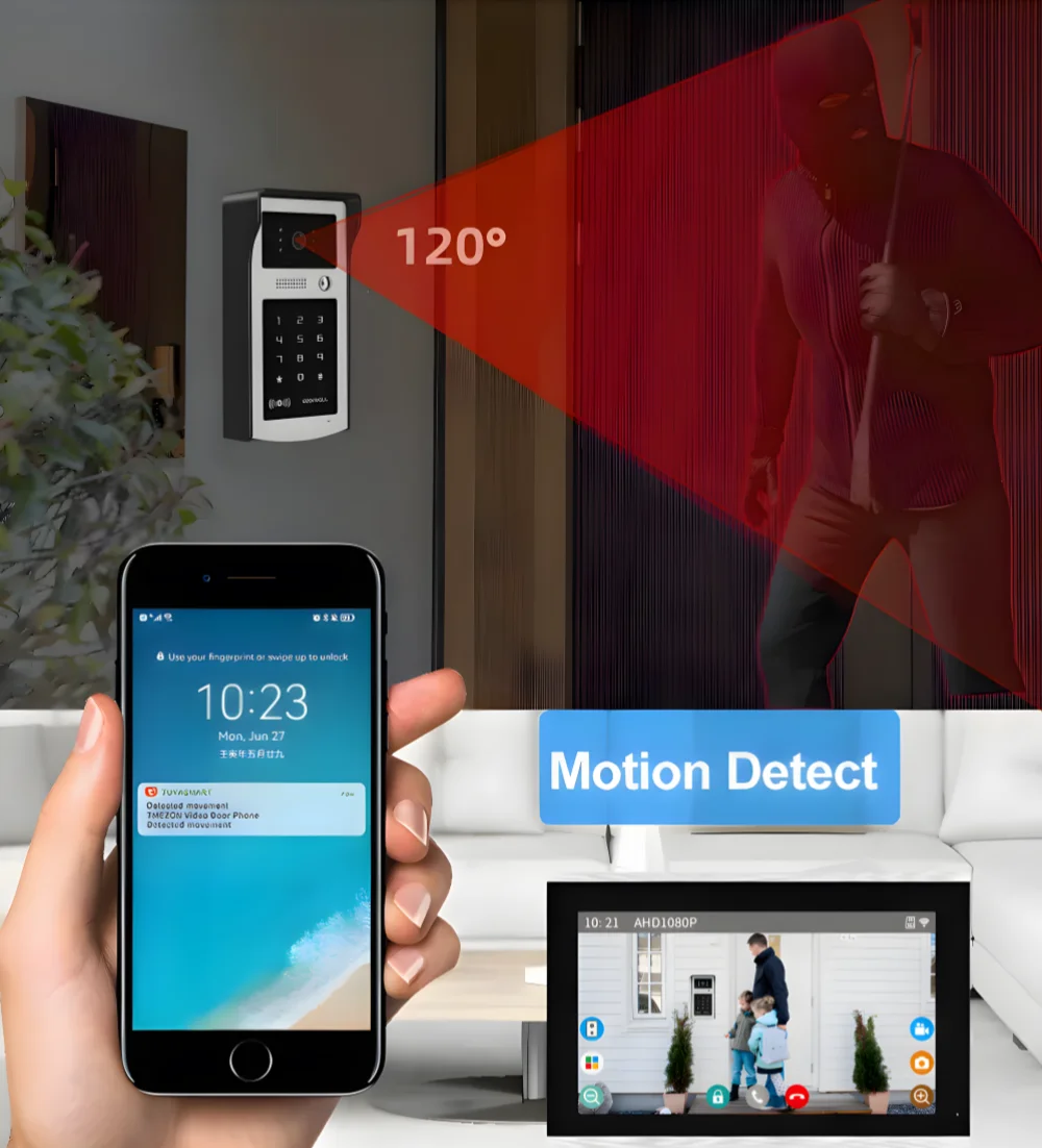 10 Inch Tuya Smart Wifi Video APartment Intercom System 1080P Wireless Doorbell Camera Rfid Unlock Door Entry Intercom Doorman 2 10 Inch Tuya Smart Wifi Video APartment Intercom System 1080P Wireless Doorbell Camera Rfid Unlock Door Entry Intercom Doorman 2