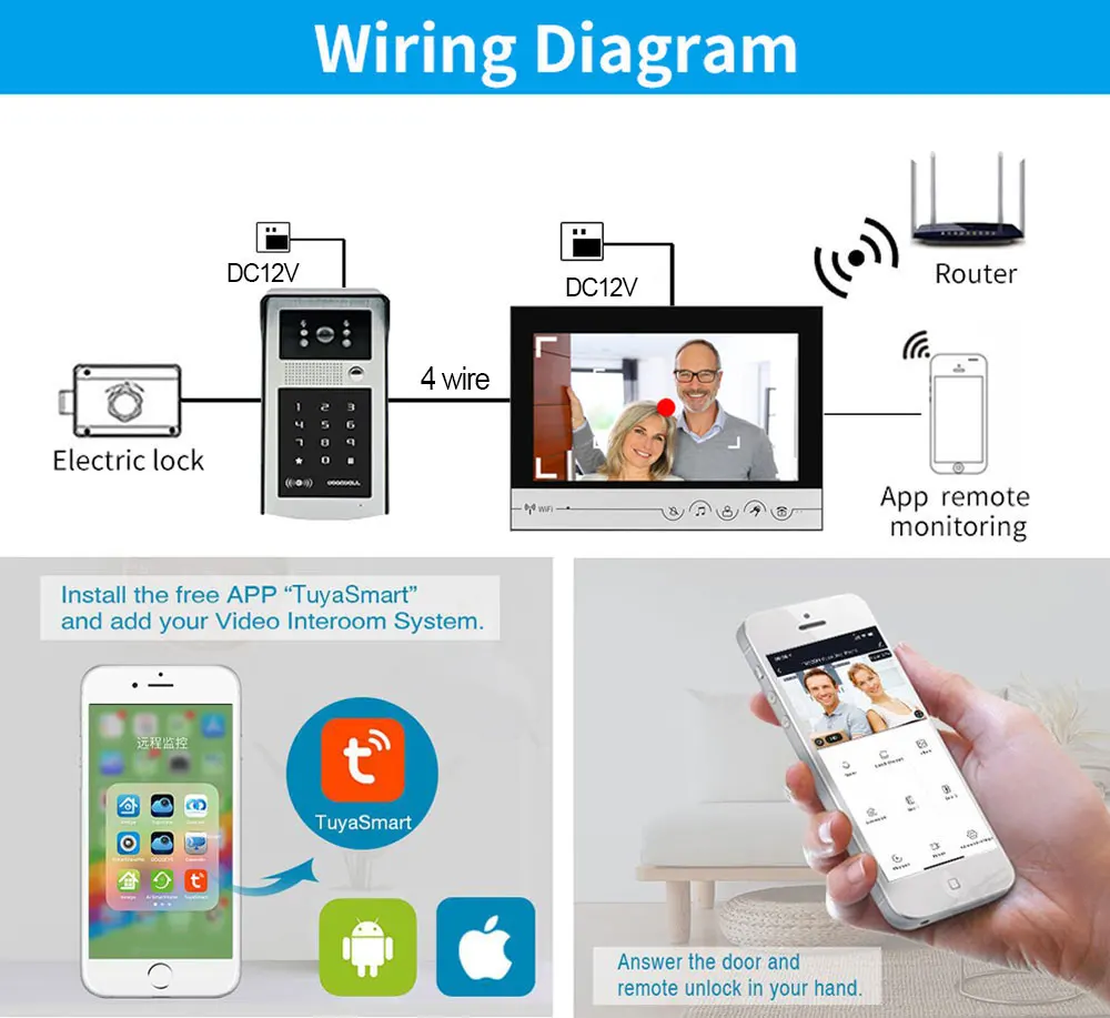 9 Inch Tuya WIFI Video Intercom System Doorbell Waterproof Outdoor Camera Wireless Doorphone with RFID Card Password Keyborad 5 9 Inch Tuya WIFI Video Intercom System Doorbell Waterproof Outdoor Camera Wireless Doorphone with RFID Card Password Keyborad 5
