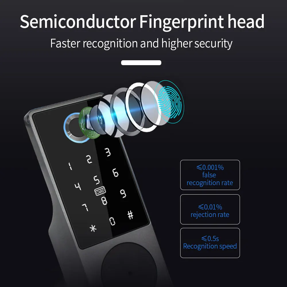Waterproof Tuya Wifi Remote Control Fingerprint Motor Rim Lock Card Code Smart Door Lock Work for Google Alexa Echo 3 Waterproof Tuya Wifi Remote Control Fingerprint Motor Rim Lock Card Code Smart Door Lock Work for Google Alexa Echo 3