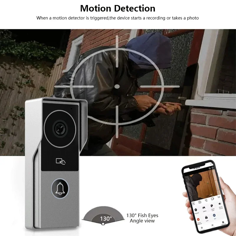 Tuya Smart 1080P 2 Wire Visiophone Doorbell Video Intercom System for Home Metal Door Phone Support IP Camera Safety protection 2