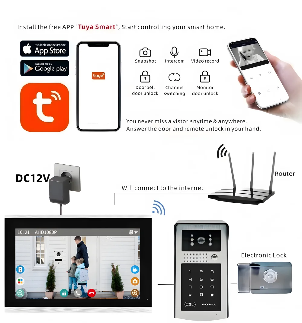 10 Inch Tuya Smart Wifi Video APartment Intercom System 1080P Wireless Doorbell Camera Rfid Unlock Door Entry Intercom Doorman 5 10 Inch Tuya Smart Wifi Video APartment Intercom System 1080P Wireless Doorbell Camera Rfid Unlock Door Entry Intercom Doorman 5